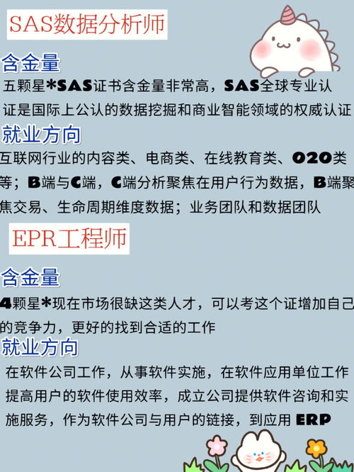 电子商务考什么专业证