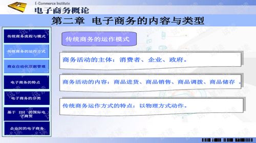 概述什么是电子商务专业