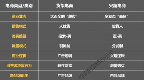 一文看懂中美联合声明