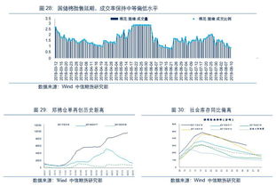 14日12时起，我国对美加征关税调为10%，政策调整背后的考量与影响