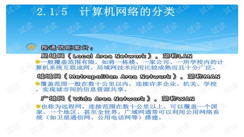 网上电子商务专业课程