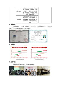 电子商务专业简历如何写