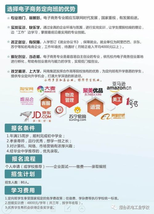 学电子商务专业要学历吗